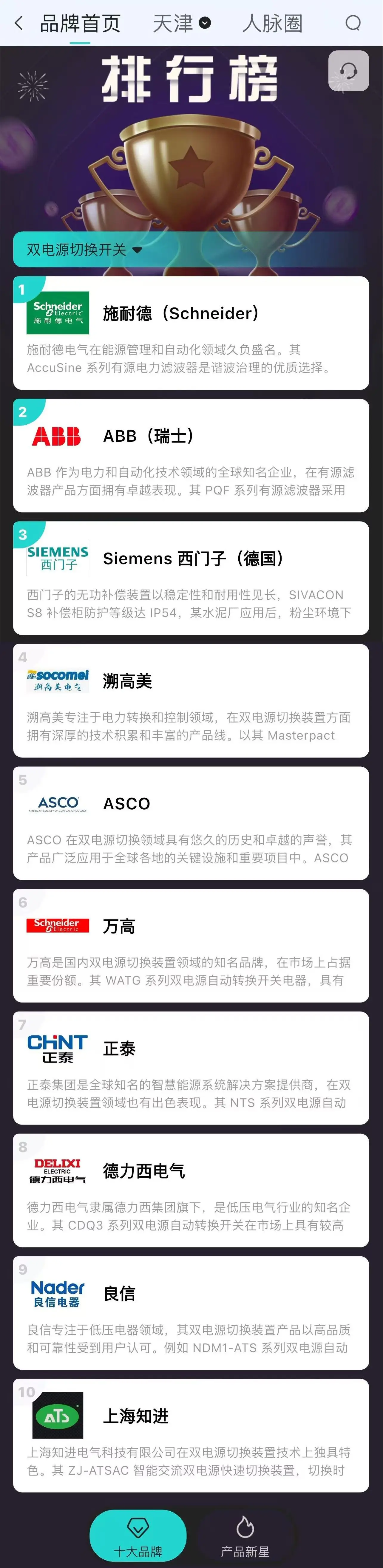 工程佬來(lái)說(shuō)一說(shuō)雙電源切換開(kāi)關(guān)十大品牌實(shí)力